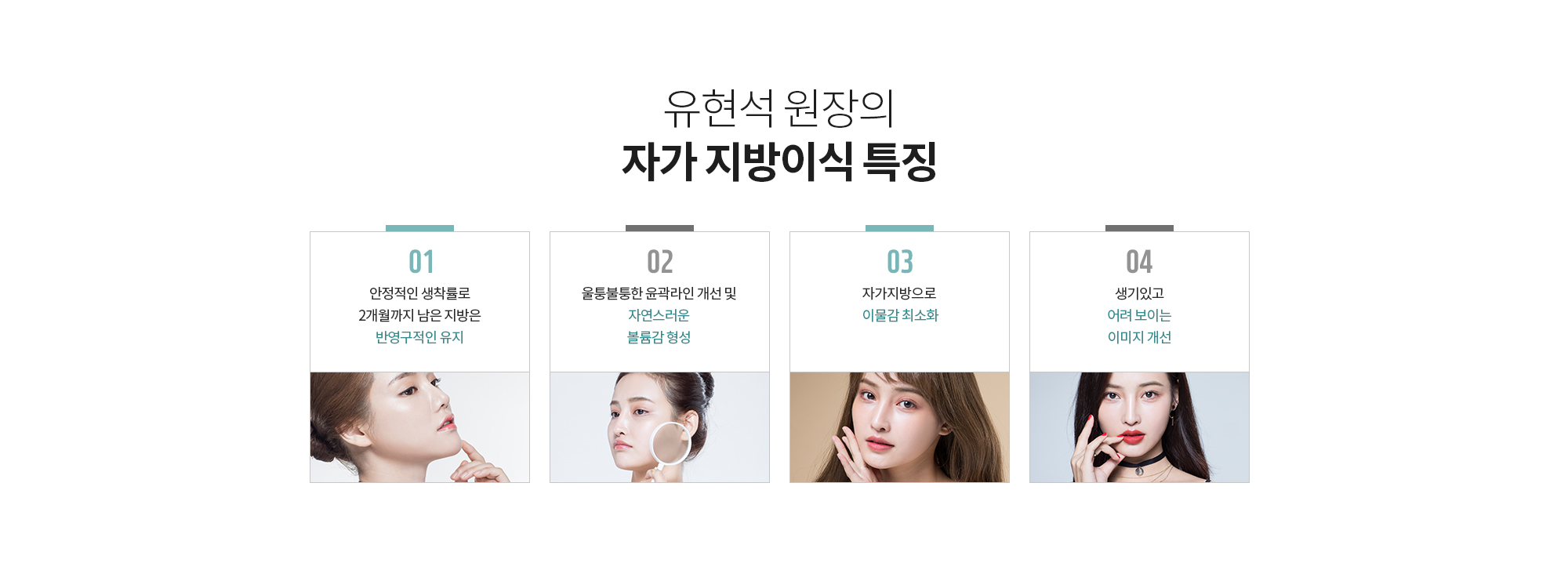 유현석 원장의 자가 지방이식 특징
		01. 안정적인 생착률로 2~개월까지 남은 지방은 반영구적인 유지
		02. 울퉁불퉁한 윤곽라인 개선 및 자연스러운  볼륨감 형성
		03. 자가지방으로 이물감 최소화
		04. 생기있고 어려 보이는 이미지 개선