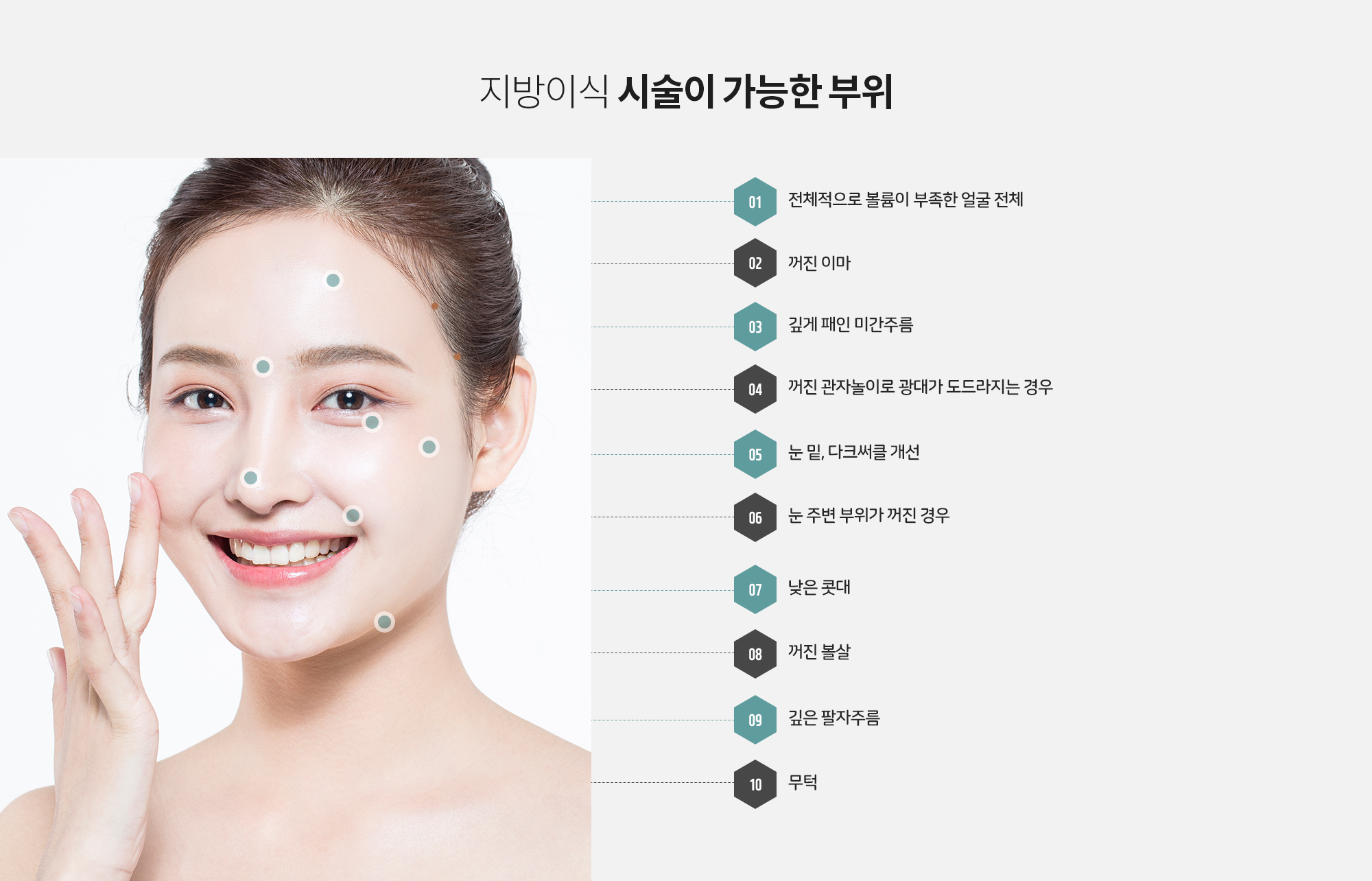 지방이식 시술이 가능한 부위
		전체적으로 볼륨이 부족한 얼굴 전체
		꺼진 이마 
		깊게 패인 미간주름
		꺼진 관자놀이로 광대가 도드라지는 경우
		눈 밑, 다크써클 개선 
		눈 주변 부위가 꺼진 경우 
		낮은 콧대
		꺼진 볼살
		깊은 팔자주름 
		무턱 