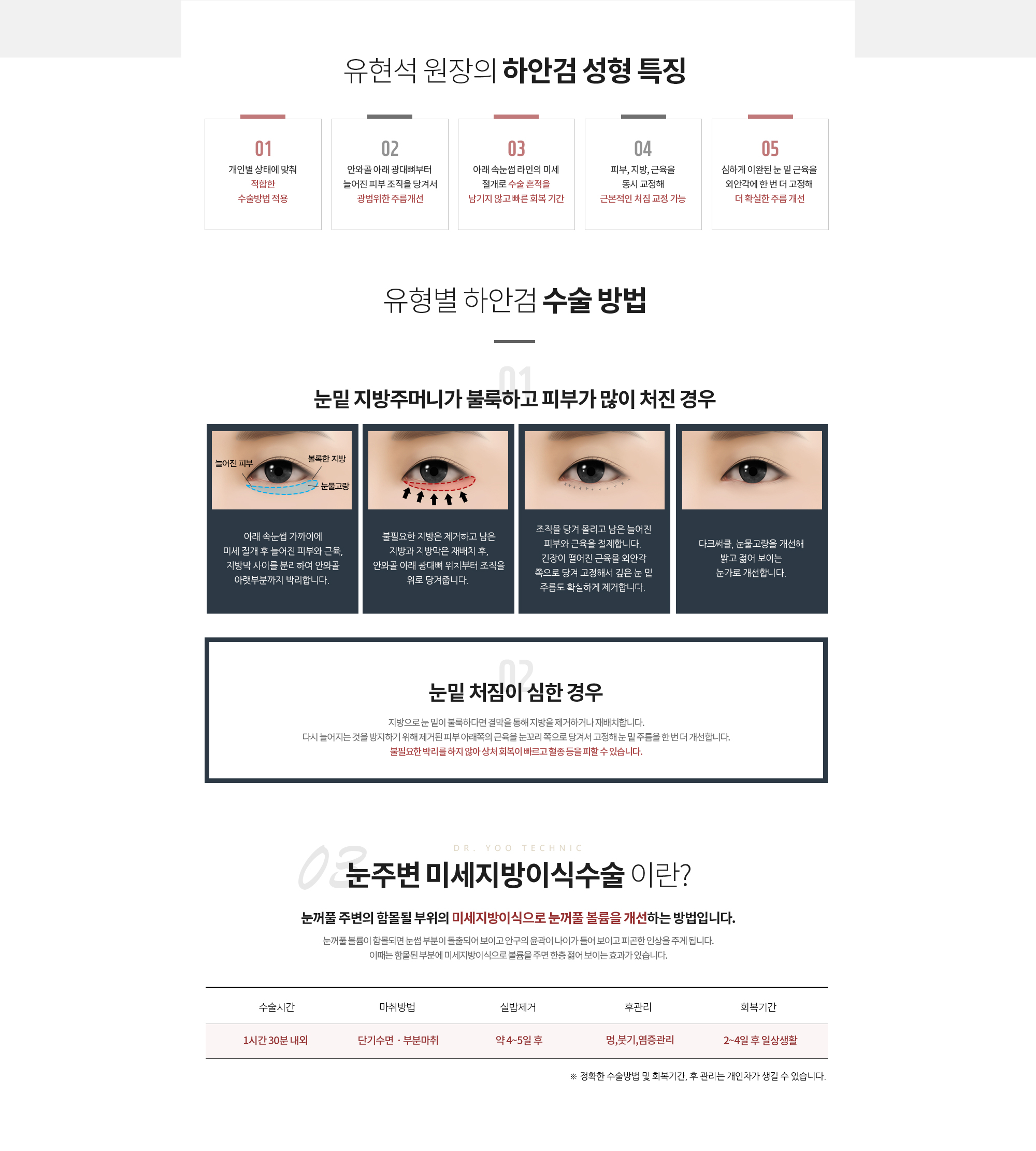 유현석 원장의 하안검 성형 특징
		개인별 상태에 맞춰 적합한 수술방법 적용
		안와골 아래 광대뼈부터 늘어진 피부 조직을 당겨서 광범위한 주름개선
		아래 속눈썹 라인의 미세 절개로 수술 흔적을 남기지 않고 빠른 회복 기간
		피부, 지방, 근육을 동시 교정해 근본적인 처짐 교정 가능
		심하게 이완된 눈 밑 근육을 외안각에 한 번 더 고정해 더 확실한 주름 개선

		유형별 하안검 수술 방법
		1. 눈밑 지방주머니가 불룩하고 피부가 많이 처진 경우
		아래 속눈썹 가까이에 미세 절개 후 늘어진 피부와 근육, 지방막 사이를 분리하여 안와골 아랫부분까지 박리합니다. 
		불필요한 지방은 제거하고 남은 지방과 지방막은 재배치 후, 안와골 아래 광대뼈 위치부터 조직을 위로 당겨줍니다. 
		조직을 당겨 올리고 남은 늘어진 피부와 근육을 절제합니다. 긴장이 떨어진 근육을 외안각 쪽으로 당겨 고정해서 깊은 눈 밑 주름도 확실하게 제거합니다. 
		다크써클, 눈물고랑을 개선해 밝고 젊어 보이는 눈가로 개선합니다. 

		2. 눈 밑 처짐이 심하지 않은 경우 
		눈 둘레 근육에 손상을 주지 않으면서 늘어진 피부만 박리하고 절제합니다. 
		지방으로 눈 밑이 불룩하다면 결막을 통해 지방을 제거하거나 재배치합니다. 

		다시 늘어지는 것을 방지하기 위해 제거된 피부 아래쪽의 근육을 눈꼬리 쪽으로 당겨서 고정해 눈 밑 주름을 한 번 더 개선합니다. 

		불필요한 박리를 하지 않아 상처 회복이 빠르고 혈종 등을 피할 수 있습니다. 

		3. 눈 주변 미세지방이식수술
		눈꺼풀 주변이 함몰되면 눈썹 부분이 돌출되어 보이고 안구의 윤곽이 두드러져서
		나이 들어 보이고 피곤한 이상을 주게 됩니다. 

		이때는 함몰된 부분에 미세지방이식으로 볼륨을 주면 한층 젊어 보이는 효과가 있습니다.