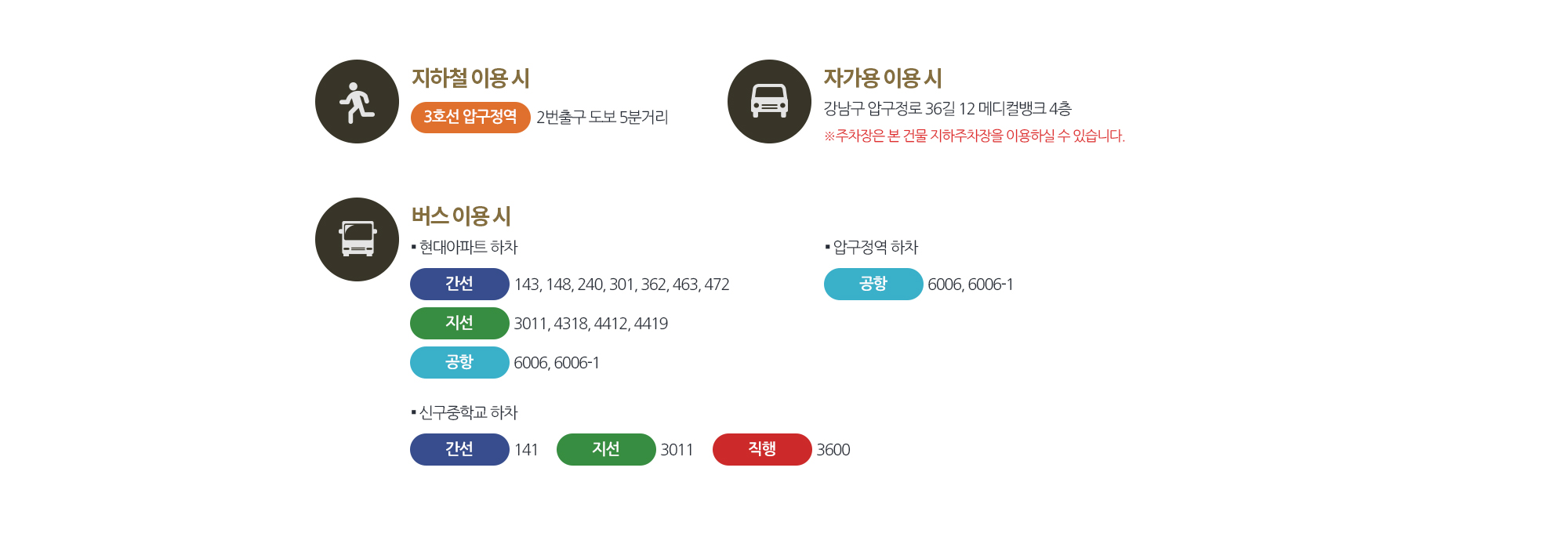 지하철 이용 시
		지하철 3호선 압구정역 2번출구 도보 5분거리

		버스 이용 시
		현대아파트 하차
		간선버스 143, 148, 240, 301, 362, 463, 472
		지선버스 3011, 4318, 4412, 4419
		공항버스 6006, 6006-1

		압구정역 하차
		공항버스 6006, 6006-1 

		신구중학교 하차
		간선버스 141
		지선버스 3011
		직행버스 3600

		자가용 이용 시
		강남구 압구정로 36길 12 메디컬뱅크 4층
		※주차장은 본 건물 지하주차장을 이용하실 수 있습니다.